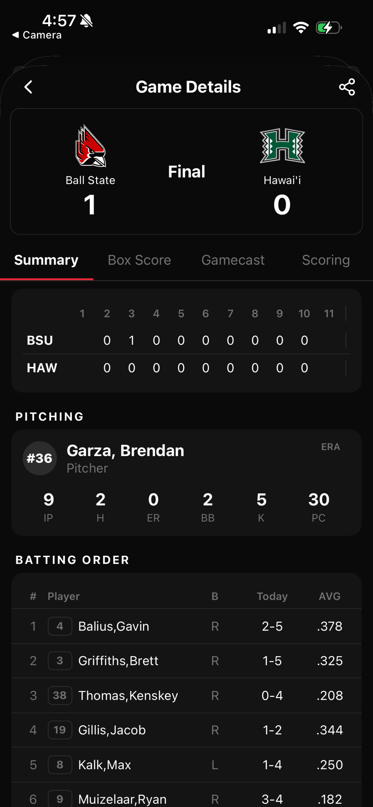 Game details that go deep